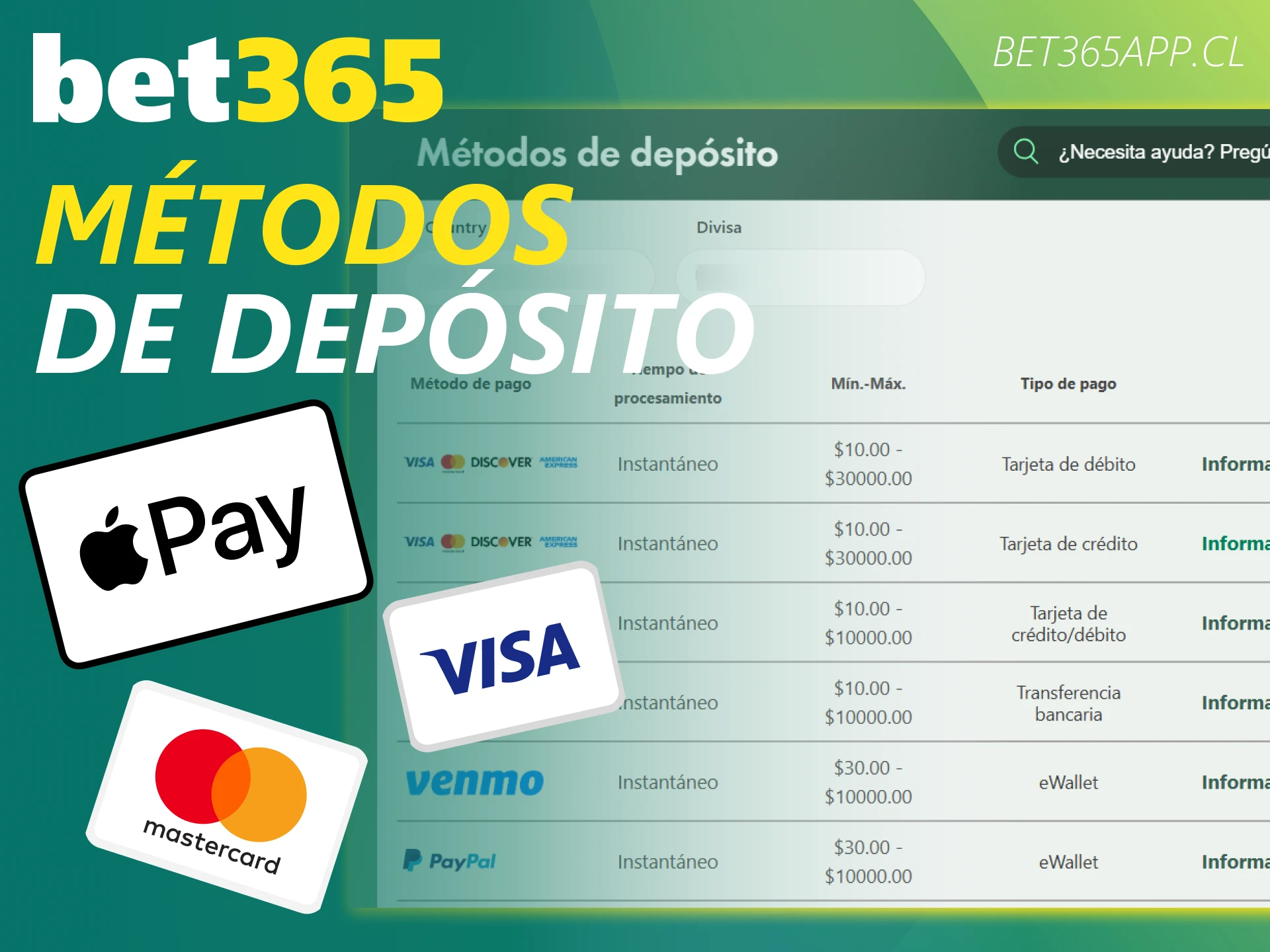 Deposita dinero en Bet365 para jugar en el casino online hoy.